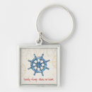 Search for steering wheel key rings Sailing
