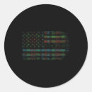 Search for shotgun stickers Bass