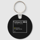 Search for relish key rings Wood chips