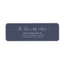 Search for navy save the date return address labels Script