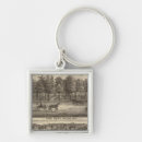 Search for east key rings Lithographed
