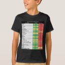 Search for rip america tshirts Patriotic