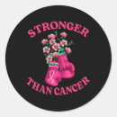 Search for pink boxing gloves stickers Boxing fight night