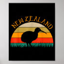 Search for kiwi bird posters Aesthetic