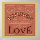 Search for kitchen quote art Vintage