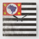 Search for sao paulo posters Flag