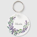 Search for eucalyptus key rings Flowers