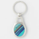 Search for shading key rings Coastal