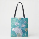 Search for carp bags Fish