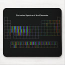 Search for physical science mousepads Elements