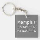 Search for tennessee key rings Modern