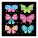 Search for colorful butterflies posters Blue