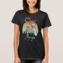 Search for argh Zombie