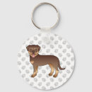 Search for rottweiler dog key rings Animal