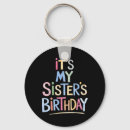 Search for overload key rings Birthday happiness overload
