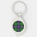 Search for tartan key rings Red