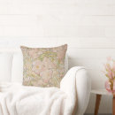 Search for alphonse mucha cushions Peonies