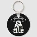 Search for flying rounded key rings Spaceship