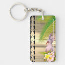 Search for holder key key rings Acrylic