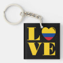 Search for colombian key rings South america