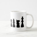 Search for pieces mugs Board