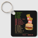 Search for burger key rings Fries