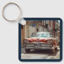 Search for cuba key rings Havana
