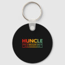 Search for good news key rings Reel