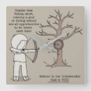 Search for target clocks Bow and arrow