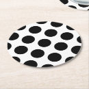 Search for dotted coasters Spots
