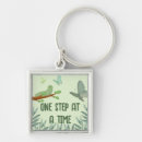 Search for caterpillar key rings Green