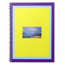 Search for photo albums Pictures