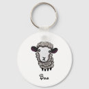 Search for cartoon lamb key rings Ewe