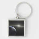 Search for asteroids key rings Concept