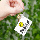 Search for cool rectangular key rings Yellow