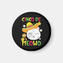 Search for sombrero magnets Cat
