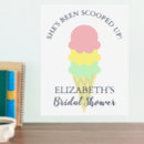 Search for ice cream social posters Dessert