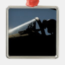 Search for shoulders christmas tree decorations Head and shoulders