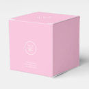 Search for boxes with logo packaging Customer