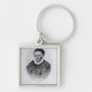 Search for plumed key rings Male
