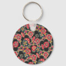 Search for japanese pattern key rings Flower