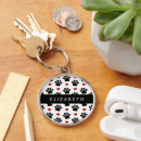 Search for black paw key rings Pattern of paws