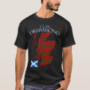 Search for drummond Clan drummond