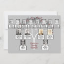 Search for family reunion invitations Ancestors