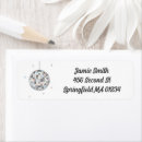 Search for mirror return address labels Dance