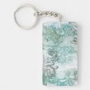 Search for embellishment key rings Abstract
