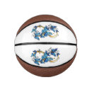 Search for blue basketballs Butterflies