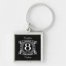 Search for 8th key rings Eighth