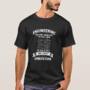 Search for didn tshirts Had