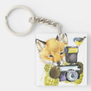 Search for picture taking key rings Photography